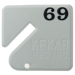 HPC KEKAB TAGS SPARE (281-300)