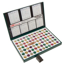 LAB PINNING KIT MINI LMK005 METAL