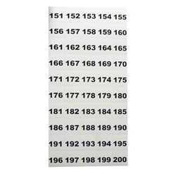 TELKEE PERF NUMBER SHEET 151-200