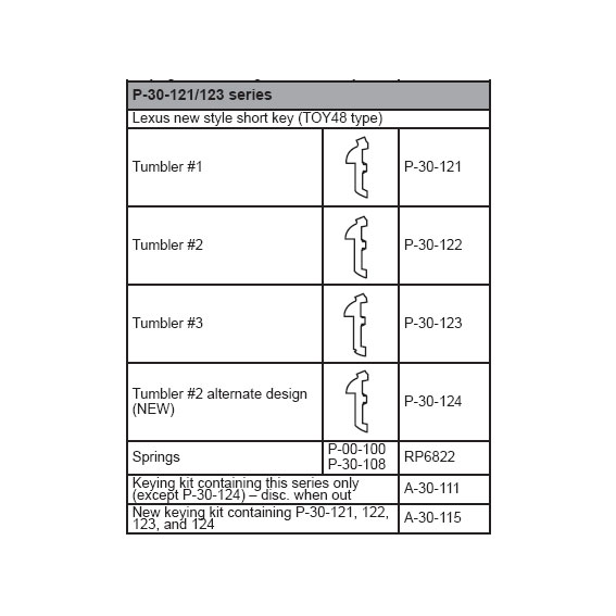 Lexus Keying Kits