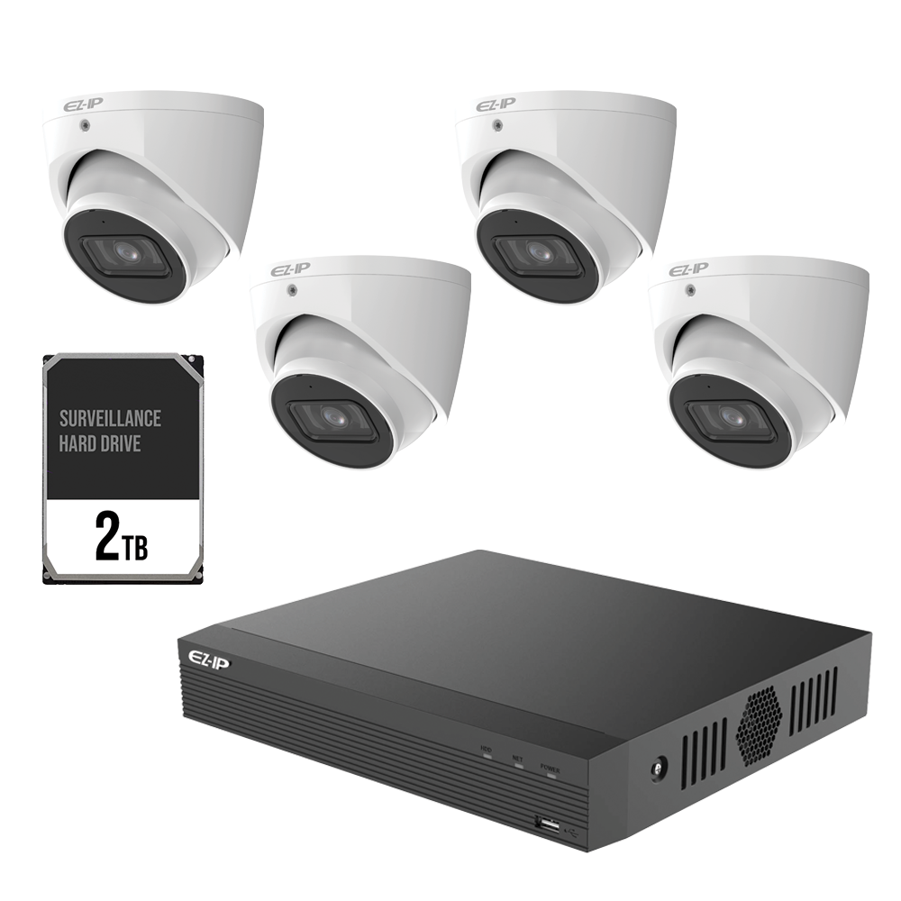 EZ-IP Kits
