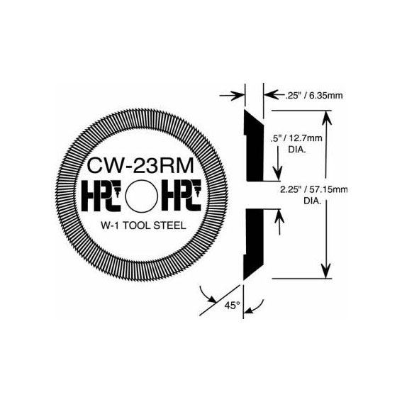 HPC Duplicator Cutters