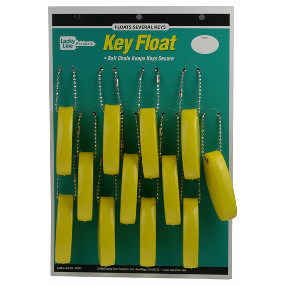 Key Floats