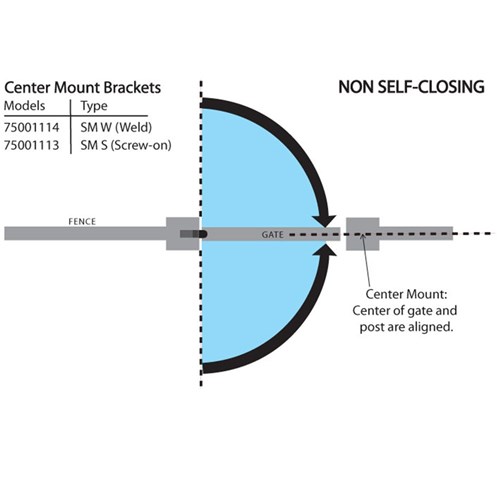 D&D SureClose Centre Mount Gate Hinge Non Self Closing Screw Fix for Aluminium - SM S 75001113