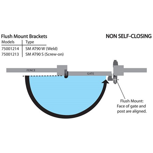 D&D SureClose Flush Mount Gate Hinge Non Self Closing Weld On for Steel - SM AT90 W 75001214