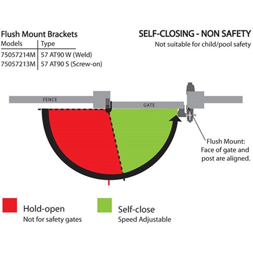 D&D SureClose Flush Mount Gate Hinge Closer with Hold Open Screw Fix for Aluminium - 57 AT90 S 75057213M