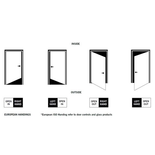 DORMA TRANSOM CLOSER RTS84 EN4 NH/O 3o OFFSET ISO.6