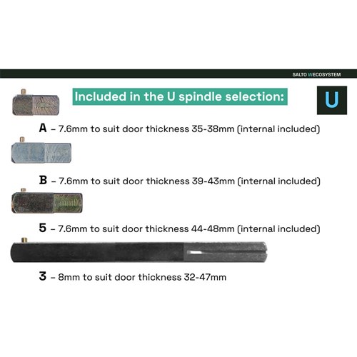 SALTO XS4 ONE Euro Escutcheon, HSE with U Handles, U Spindle Kit, Stainless Steel Finish with Black Reader, For Indoor Use