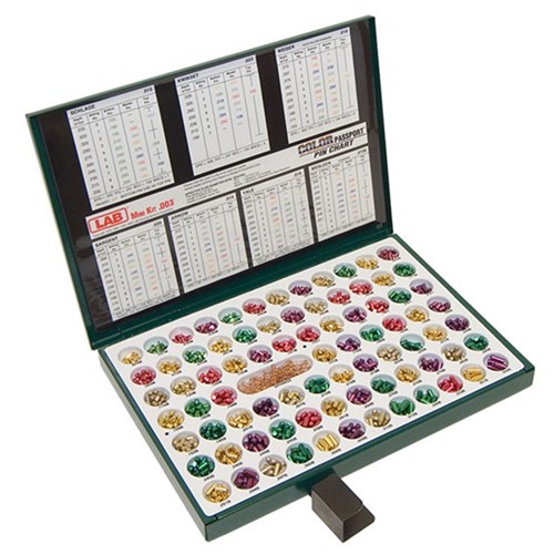 LAB PINNING KIT MINI LMK005 METAL