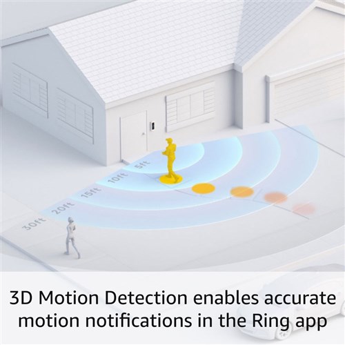 Ring PRO 2 HD Video Doorbell kit, Hardwired, Satin Nickel Face Plate