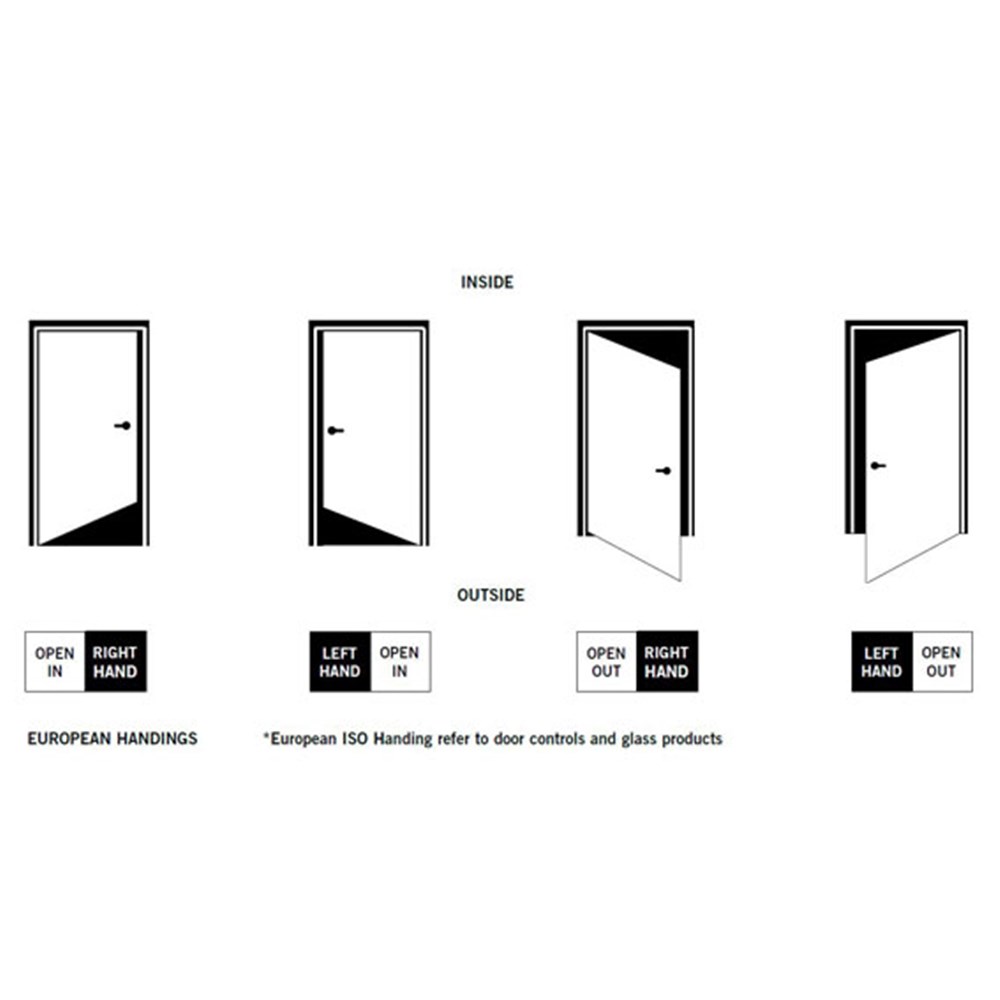 DORMA TRANSOM CLOSER RTS84 EN4 NH/O 3o OFFSET ISO.6 | DORMA Transom ...