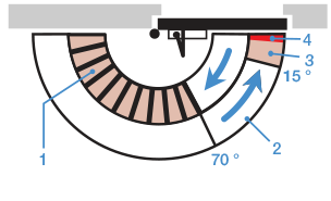 Thinking backcheck diagram