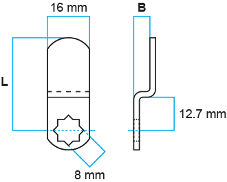 how-to-measure-lf-cam