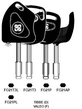 ABLOY keys